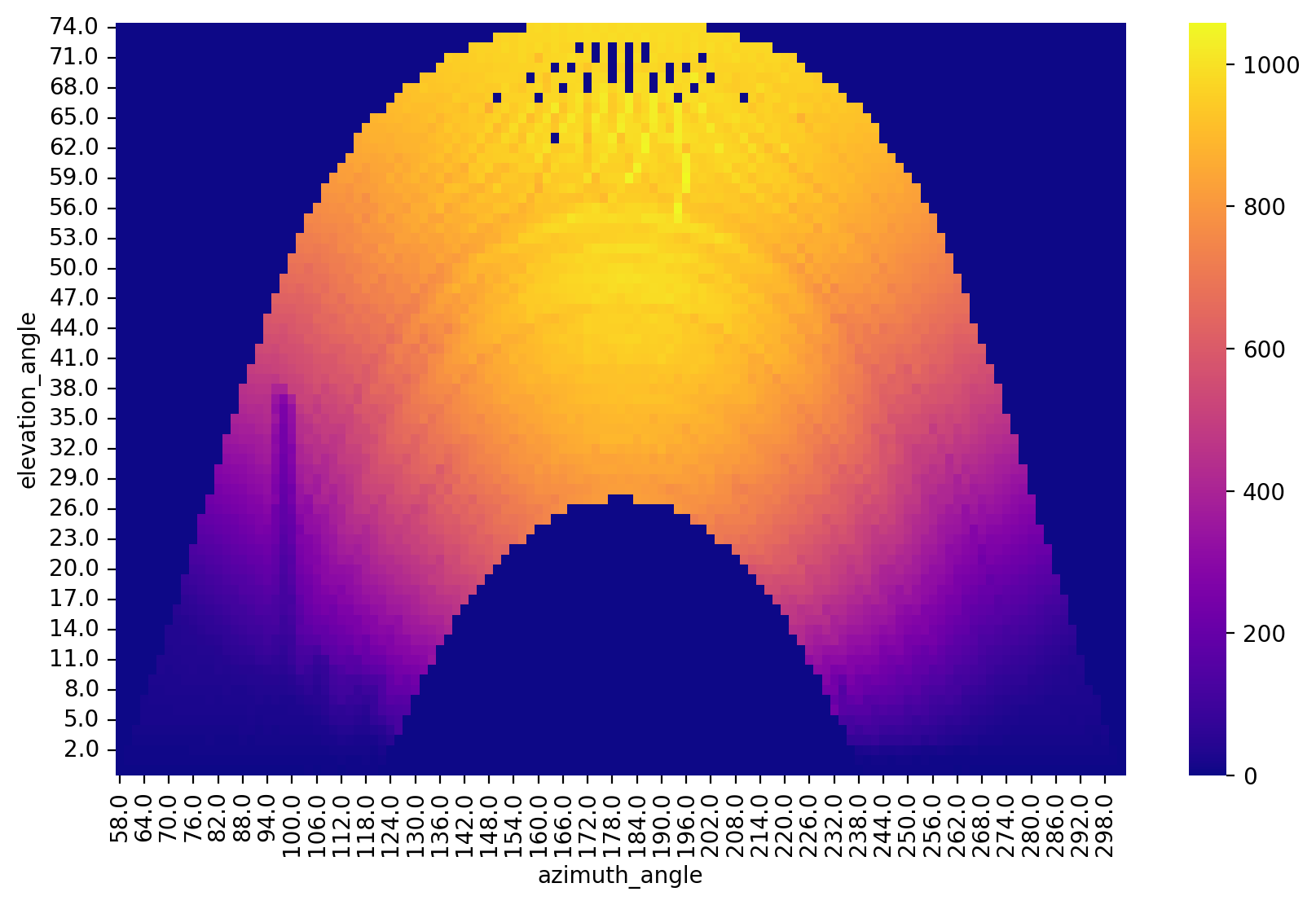 _images/352eb477ebed484d9baa57eab908febd0b5e02649ae6174259688cf6fd033b85.png
