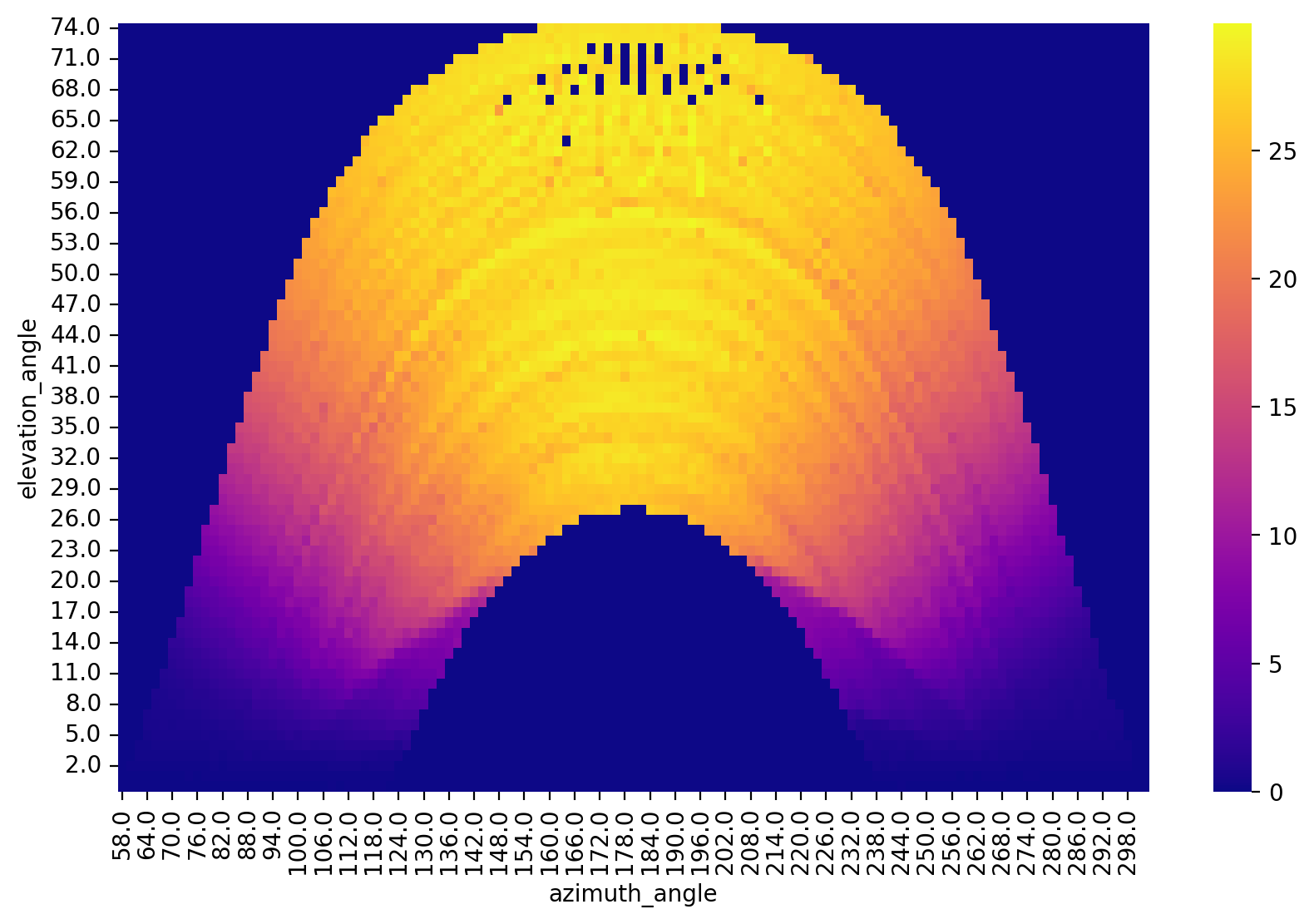 _images/50e805841feac2645ab781532803e15ecb7b26cc217b66d3b96aa8ca538932f4.png