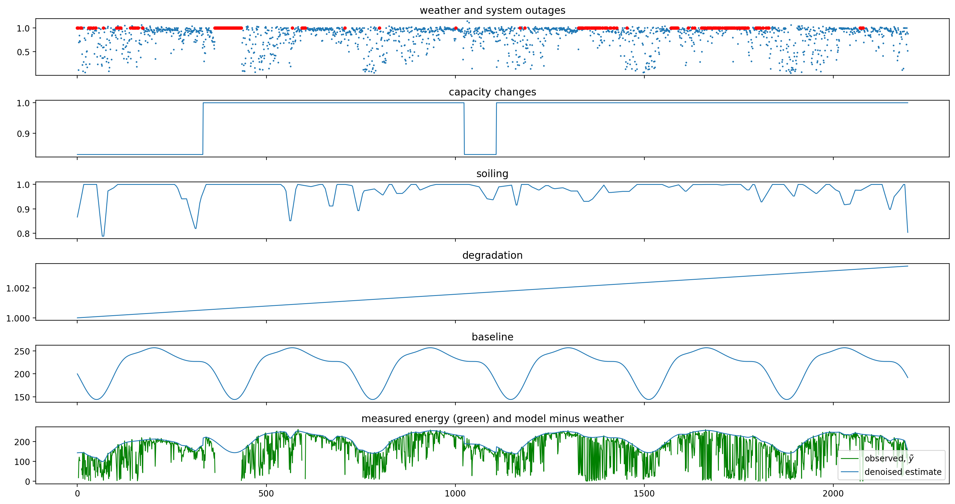 _images/75c335a72c68a16d2449c1ee0f9525ae3341babec438265eb5f8ca85fd6f206e.png