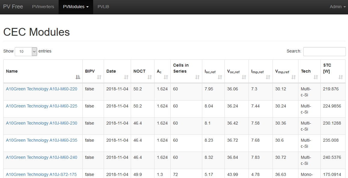 pvfree_table